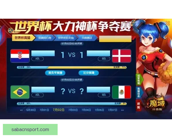 世界杯足球赛事投注技巧全解析助你精准竞猜赢取更多收益